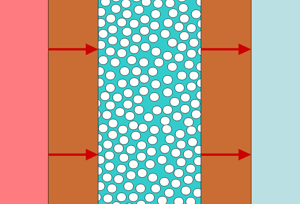 Foam in a cavity wall