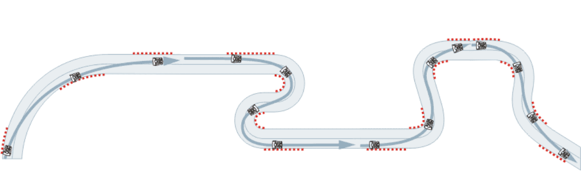Racing Line